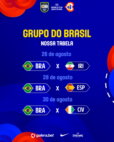 Confira a tabela completa dos jogos da Copa do Mundo; Brasil estreia dia  24/11 - O Liberal