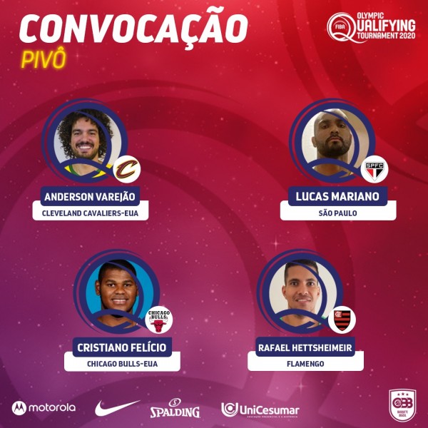 Novo técnico do Brasil convoca Varejão, Georginho e um da NBA em