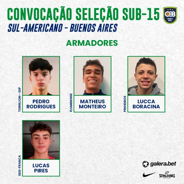 Pedro Lucas é convocado para o Mundial Sub-17