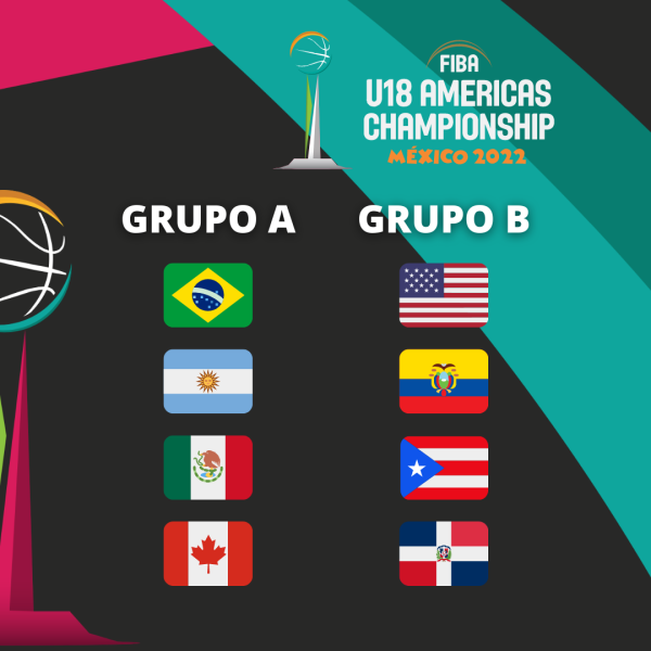 LIVE - Brasil x EUA - FIBA U18 Americas - Final masculina