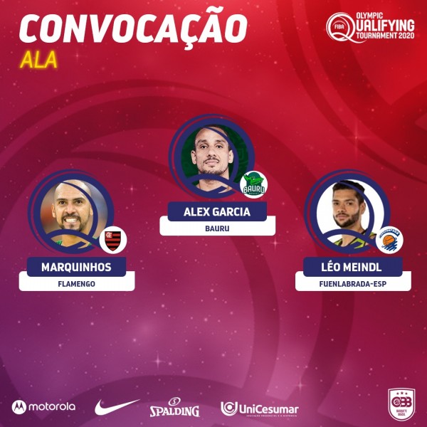 Novo técnico do Brasil convoca Varejão, Georginho e um da NBA em