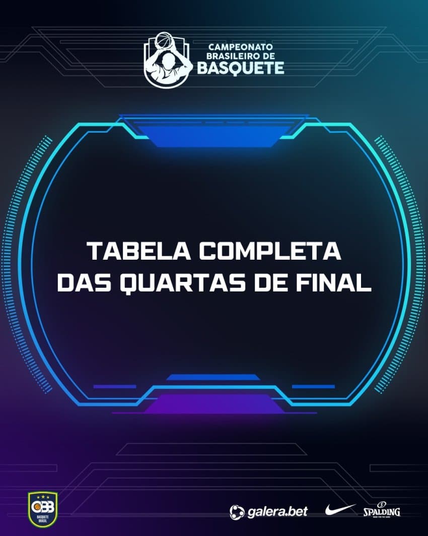 Confira as datas completas das quartas de final do Brasileirão 2023
