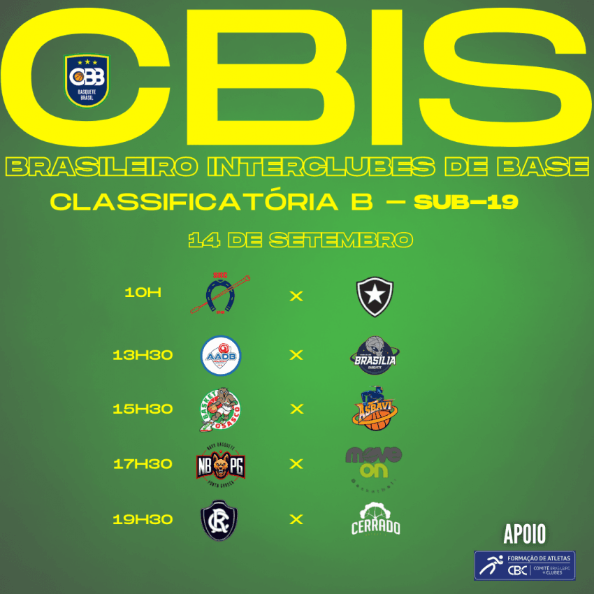 Classificatória B do Brasileiro Interclubes sub-19 masculino coloca 11 times em busca de duas vagas na fase final