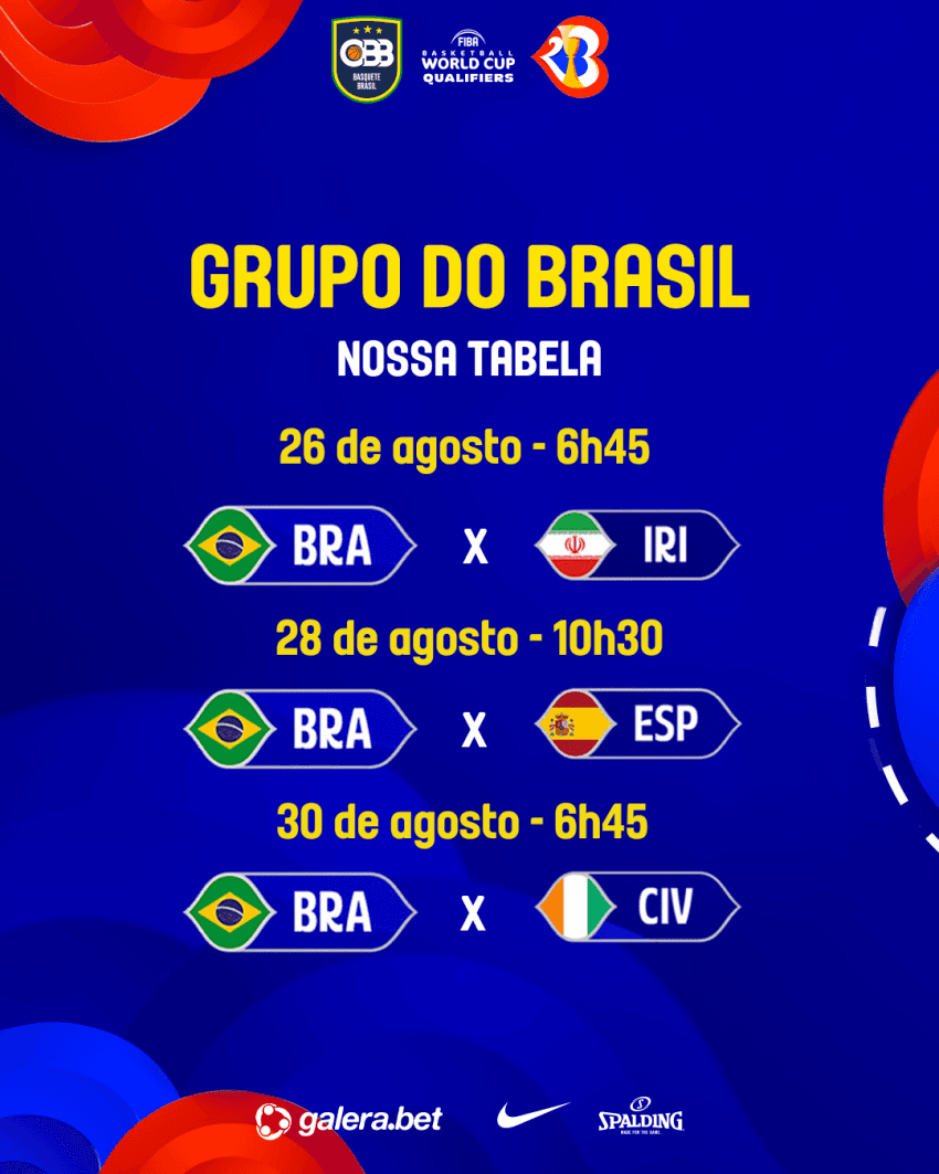 FIBA divulga horários, e Brasil estreia na Copa do Mundo contra o Irã às 6h45