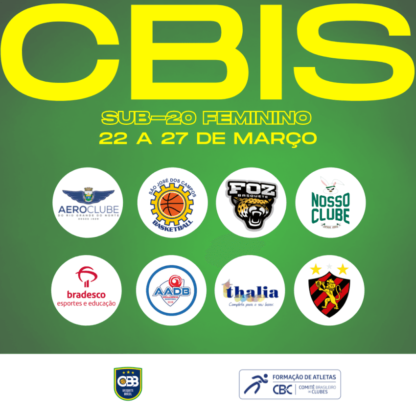 CBIs encerra calendário de 2021 com torneio sub-20 feminino no Geraldão, em Recife