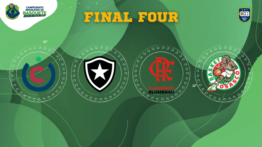 Final Four definido: Osasco, Flamengo Blumenau, União Corinthians e Botafogo brigam pelo título