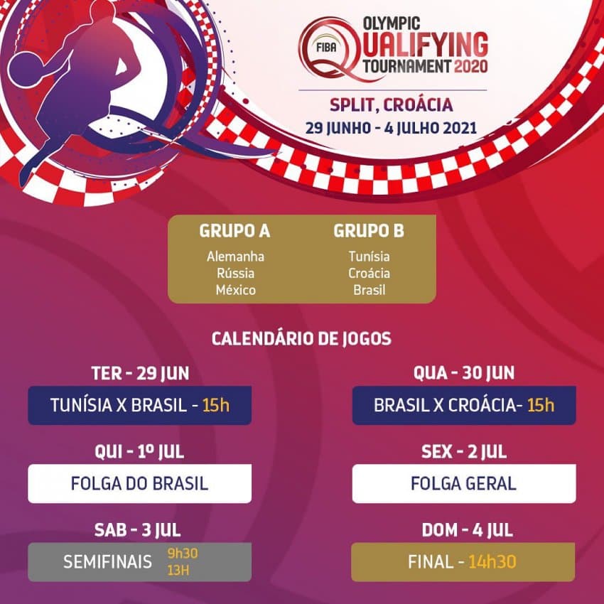Confira a tabela do Pré-Olímpico de Split: Brasil estreia nesta terça-feira!