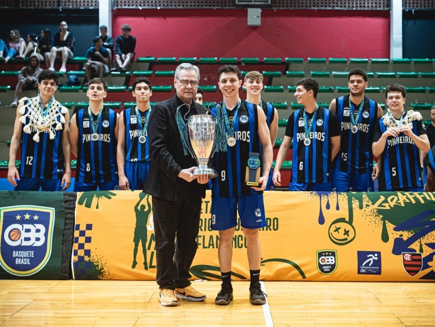 CBI Sub-19 masculino tem tabelas definidas para as classificatórias A e B