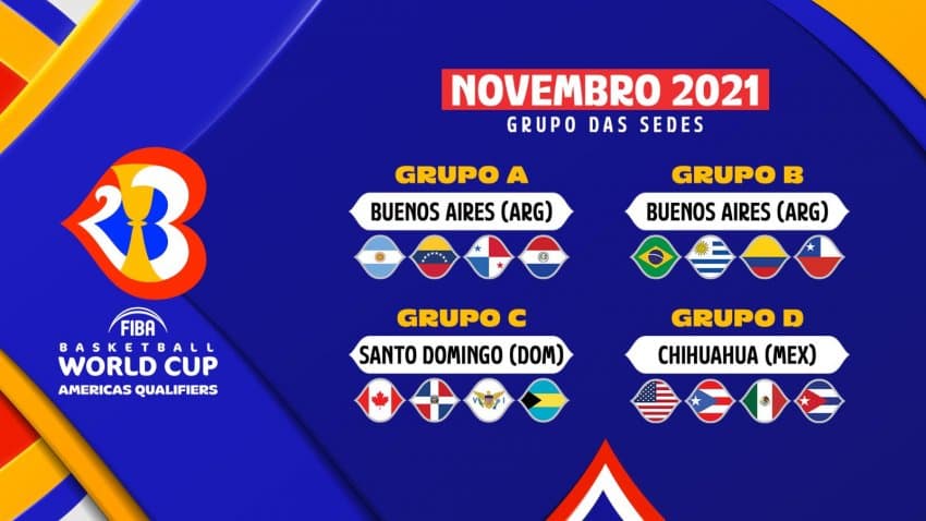 Brasil enfrenta o Chile em duas partidas pelas Eliminatórias da Copa do Mundo em bolha em Buenos Aires