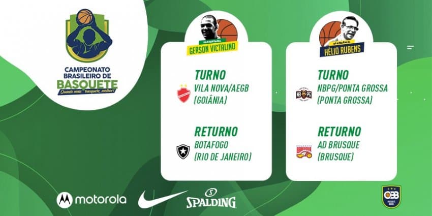 Rio, Goiânia, Brusque e Ponta Grossa recebem sedes do Brasileirão 2021