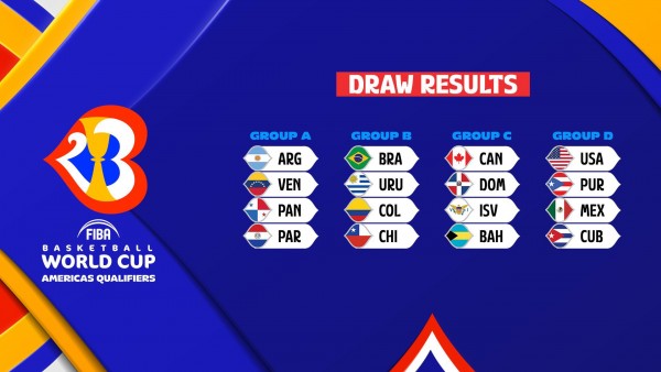 Definidos os classificados para as semifinais da Copa do Mundo de Basquete;  confira as disputas e datas